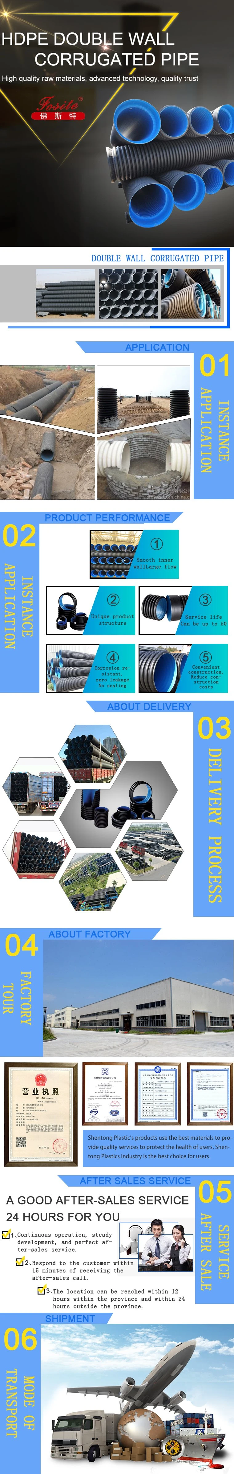 Factory Hot Sale HDPE Double Wall Corrugated PE Drainage Pipe in Stock
