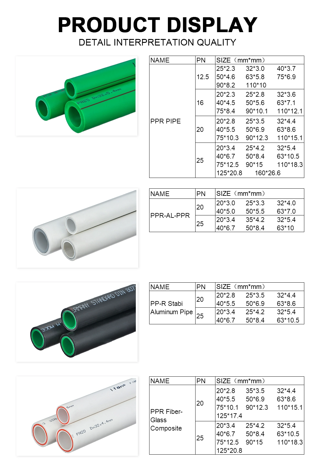 Ifan Customized Color Plumbing Materials PPR Pipes for Hot and Cold Water